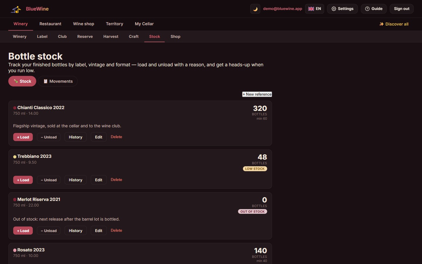 BlueStock admin on desktop